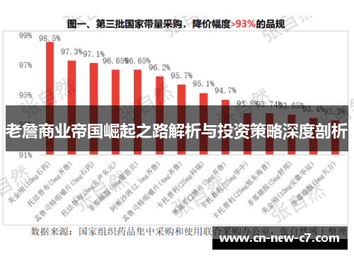 老詹商业帝国崛起之路解析与投资策略深度剖析
