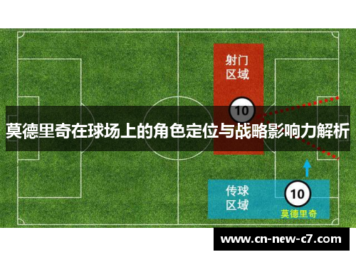 莫德里奇在球场上的角色定位与战略影响力解析