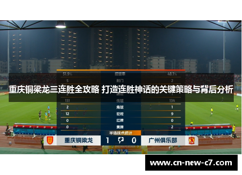 重庆铜梁龙三连胜全攻略 打造连胜神话的关键策略与背后分析