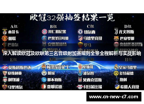 深入解读欧冠及欧联第三名晋级附加赛规则全景全程解析与实战影响