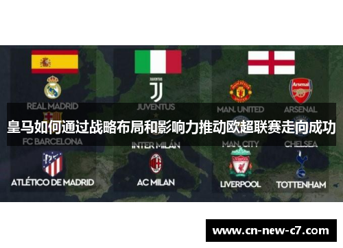 皇马如何通过战略布局和影响力推动欧超联赛走向成功 皇马如何通过战略布局和影响力推动欧超联赛走向成功