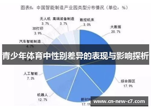 青少年体育中性别差异的表现与影响探析