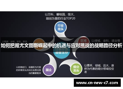 如何把握尤文图斯崛起中的机遇与应对挑战的战略路径分析