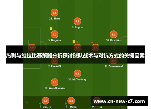 热刺与维拉比赛策略分析探讨球队战术与对抗方式的关键因素