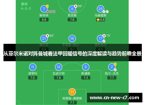 从菲尔米诺对阵曼城看法甲回暖信号的深度解读与趋势前瞻全景 从菲尔米诺对阵曼城看法甲回暖信号的深度解读与趋势前瞻全景