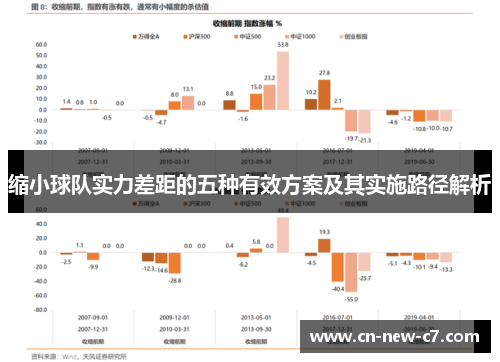 缩小球队实力差距的五种有效方案及其实施路径解析