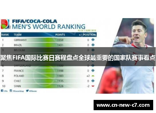 聚焦FIFA国际比赛日赛程盘点全球最重要的国家队赛事看点