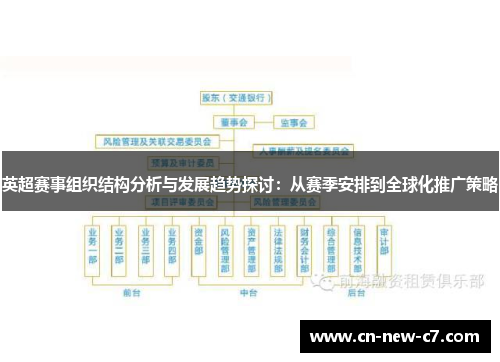 英超赛事组织结构分析与发展趋势探讨：从赛季安排到全球化推广策略