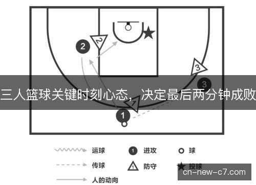 三人篮球关键时刻心态，决定最后两分钟成败